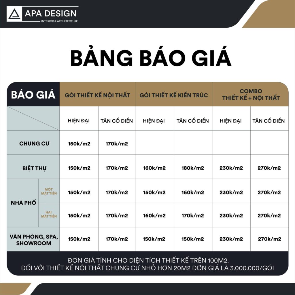 Bảng báo giá chi tiết của APA Design 