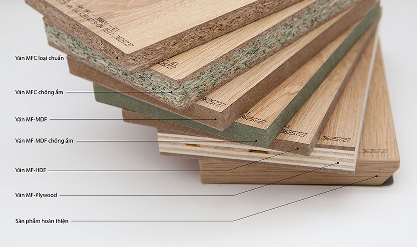 Gỗ Công Nghiệp (MDF, MFC, HDF)