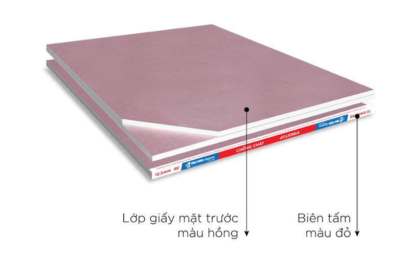 Tấm thạch cao chống cháy
